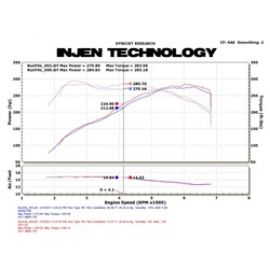 Injen 11 BMW E82 135i (N55) Turbo/E90 335i Wrinkle Black Tuned Air Intake w/ MR Tech, Air Fusion