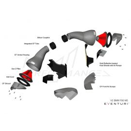 Eventuri BMW M5 F90 M8 F92 V2 Carbon Intake System buy in USA