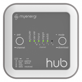 Myenergi Hub for Zappi connectivity buy in USA