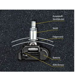 Original Mercedes-Benz RDKS Reifendrucksensor inkl. Mutter A0009054104/4017909 buy in USA