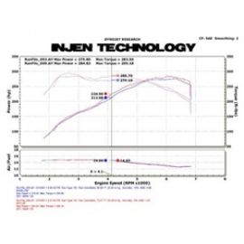 Injen 11 BMW E82 135i (N55) Turbo/E90 335i Polished Tuned Air Intake w/ MR Technology, Air Fusion buy in USA