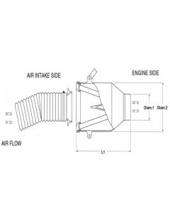 BMC Universal Direct Intake Air System Induction Kit 85mm Diameter (Displacement Over 1600cc) buy in USA