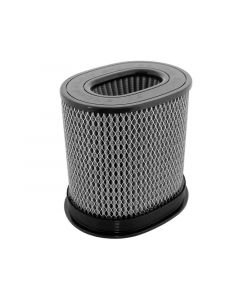 aFe MagnumFLOW HD Air Filters Pro Dry S Oval 7in X 4.75in F 9in X 7in T X 9H buy in USA