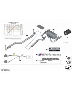 Genuine Exhaust Power And Sound Kit M Performance 11 12 2 444 531 buy in USA