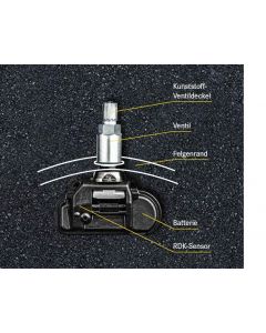 Original Mercedes-Benz RDKS Reifendrucksensor inkl. Mutter A0009054104/4017909 buy in USA