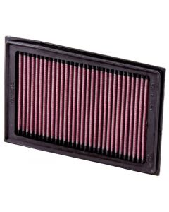 K&N 08-10 Kawasaki EX250R Ninja Replacement Air Filter buy in USA