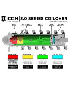 ICON 2022+ Toyota Tundra 3.0 Series VS RR CDCV Coilover Kit buy in USA