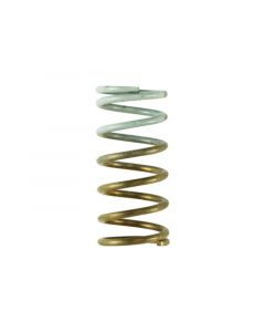 Turbosmart Gen V IWG 5 PSI Replacement Spring buy in USA