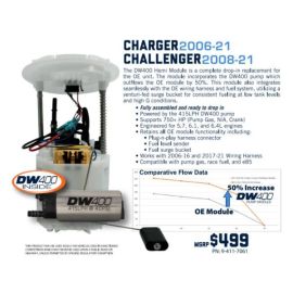 DW400 Pump Module 2006+ Charger/Challenger