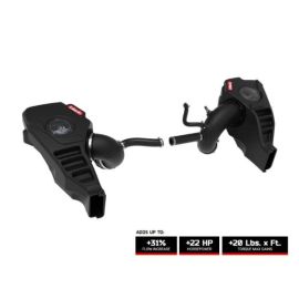 2018-2023 Kia Stinger 3.3TT aFe Takeda Cold Air Intake - Pro 5R