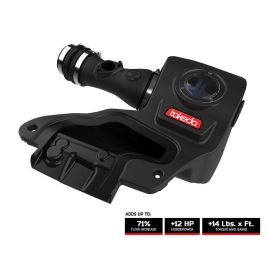 2022+ Civic SI / Integra 1.5T aFe Takeda Cold Air Intake - Pro 5R