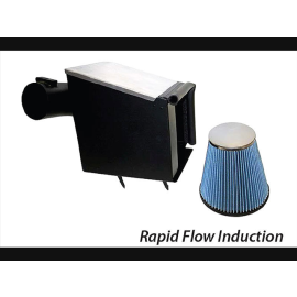Bulley Dog Rapid Flow Induction - Enclosed