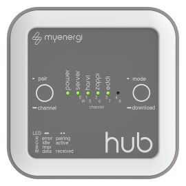 Myenergi Hub for Zappi connectivity